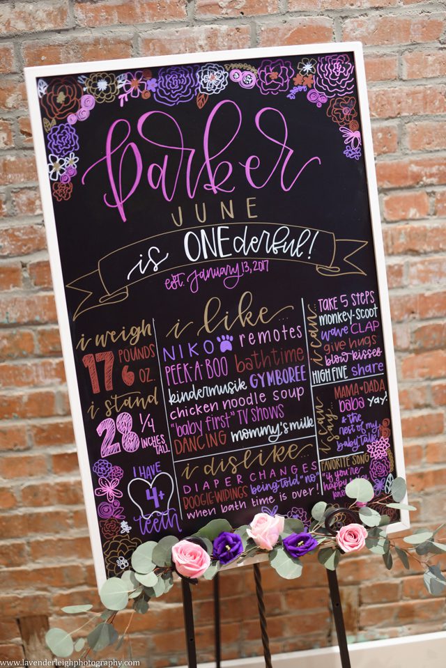 Event, birthday, party, Wanderlust Weddings and Events, Lavender Leigh Photography, Bella Christy and Lil' Z's Sweet Boutique, Sapphire and Lace Event Design, Vintage Alley Rentals, Oh Joyful Day